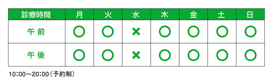 風の彩り療法院